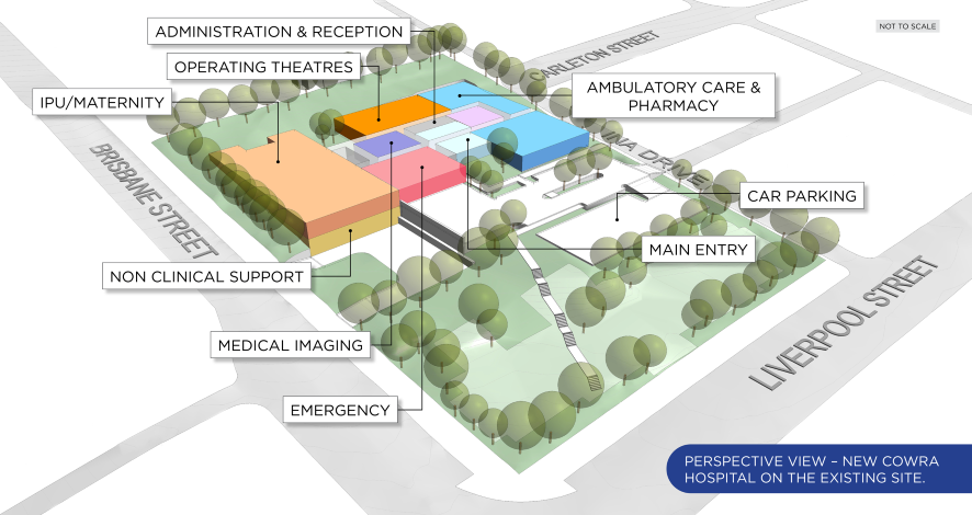 Cowra Hospital Master Plan